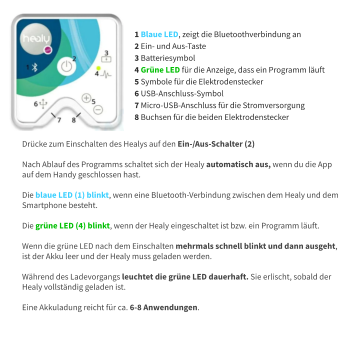 1 Blaue LED, zeigt die Bluetoothverbindung an 2 Ein- und Aus-Taste 3 Batteriesymbol 4 Grüne LED für die Anzeige, dass ein Programm läuft 5 Symbole für die Elektrodenstecker 6 USB-Anschluss-Symbol 7 Micro-USB-Anschluss für die Stromversorgung 8 Buchsen für die beiden Elektrodenstecker  Drücke zum Einschalten des Healys auf den Ein-/Aus-Schalter (2)  Nach Ablauf des Programms schaltet sich der Healy automatisch aus, wenn du die App auf dem Handy geschlossen hast.  Die blaue LED (1) blinkt, wenn eine Bluetooth-Verbindung zwischen dem Healy und dem Smartphone besteht.  Die grüne LED (4) blinkt, wenn der Healy eingeschaltet ist bzw. ein Programm läuft.  Wenn die grüne LED nach dem Einschalten mehrmals schnell blinkt und dann ausgeht, ist der Akku leer und der Healy muss geladen werden.  Während des Ladevorgangs leuchtet die grüne LED dauerhaft. Sie erlischt, sobald der Healy vollständig geladen ist.  Eine Akkuladung reicht für ca. 6-8 Anwendungen.